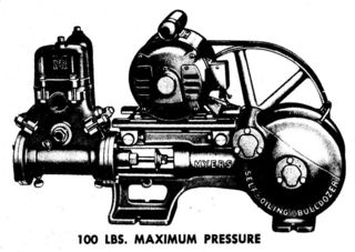 GEARINGS (Piston Pumps)